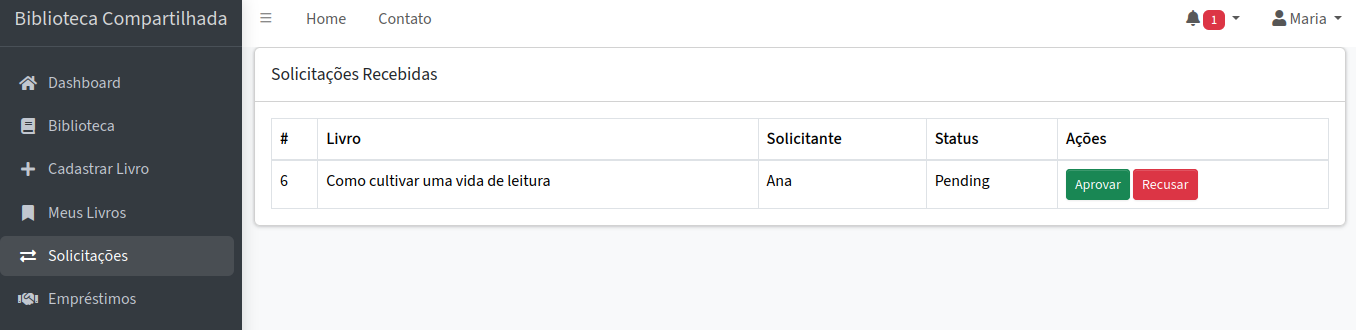 solicitações